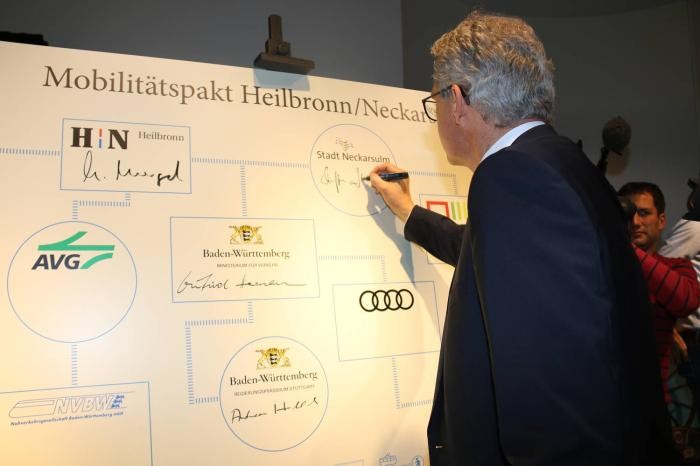 Foto: Regierungspräsidium Stuttgart (RPS) OB Hertwig unterzeichnet Mobilitätspakt im Jahr 2017